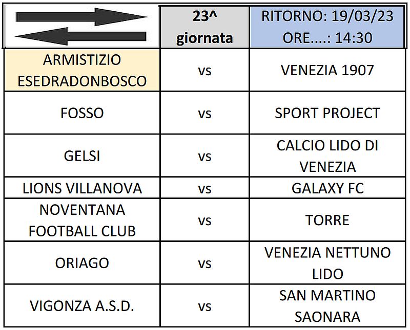 gare Ritorno 23^ giornata Armistizio Esedra Don Bosco 1^ Categoria Regionale Veneto Stagione Sportiva 2022-2023